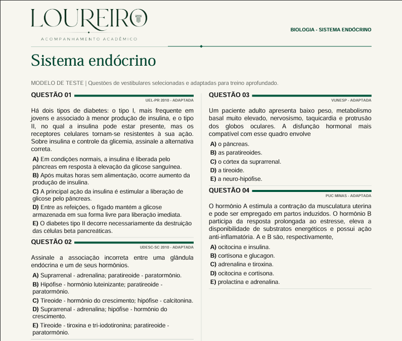 Lista de Sistema Endócrino: logo oficial Loureiro, quatro questões organizadas em duas colunas e identificação das fontes.